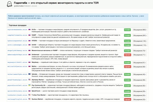 Кракен торговая площадка даркнет